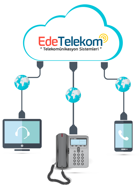 EdeTelekom Paket-4 (10 Dahili Ve 4 Dış Hat)